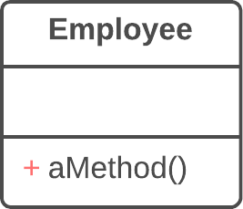 Hide Method - Before